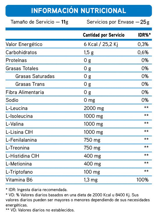 AMINO ESSENTIAL 9