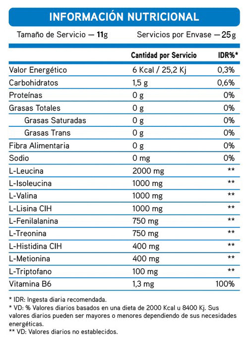 AMINO ESSENTIAL 9