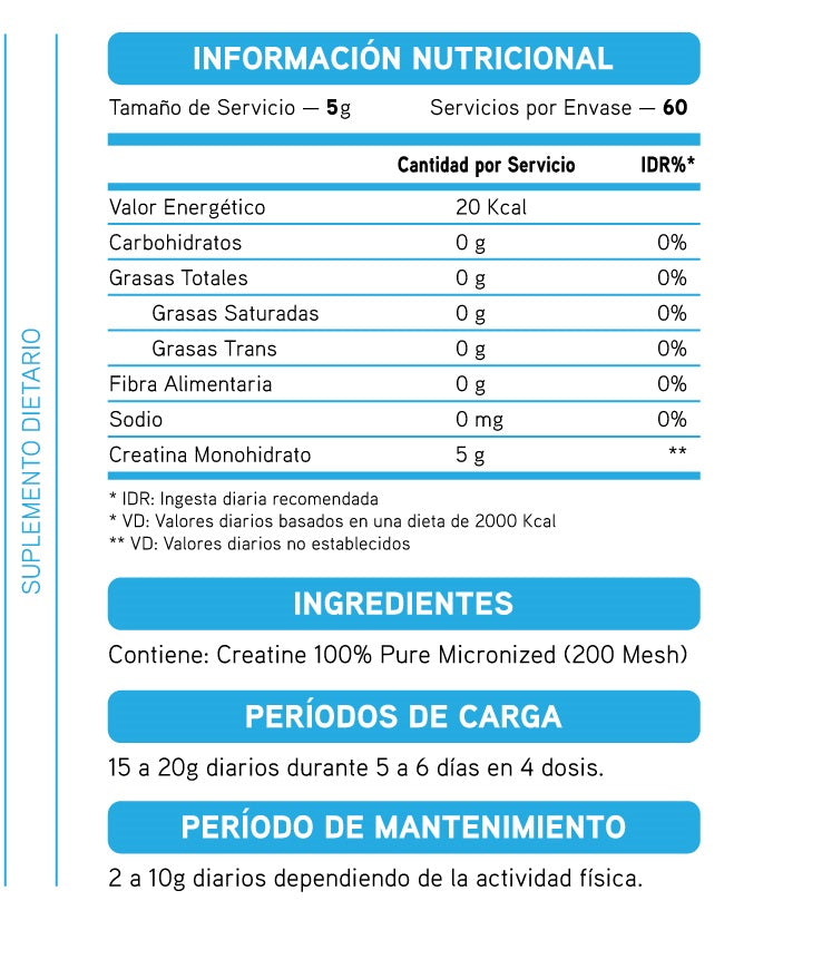 PURE CREATINE BOLSA 300GRS