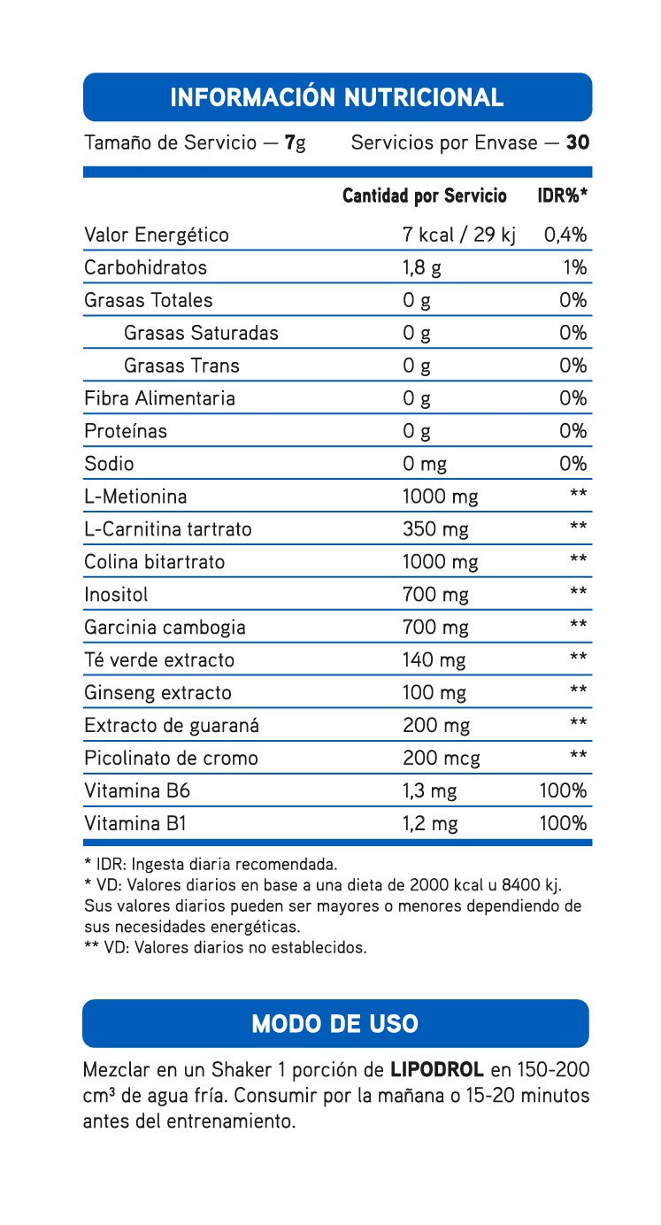 LIPODROL 210g