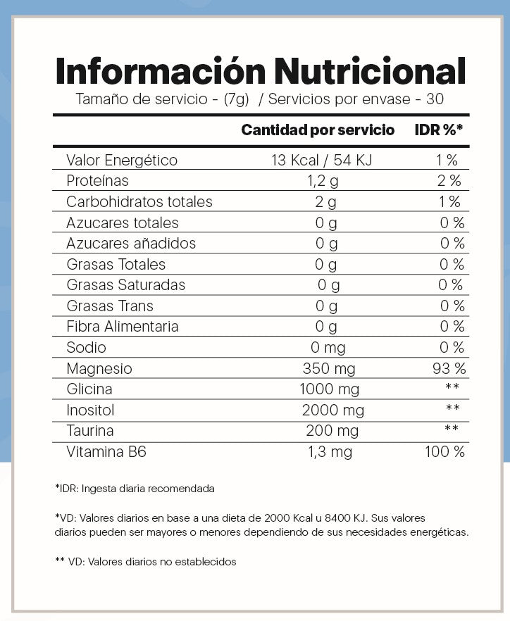 Magnesio & Inositol
