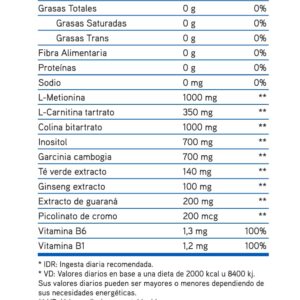 Alternative view of LIPODROL 210g